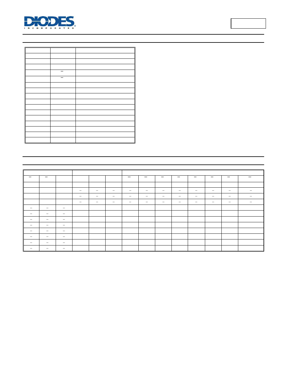 Pin descriptions, Function table diagram | Diodes 74HC138 User Manual | Page 2 / 10