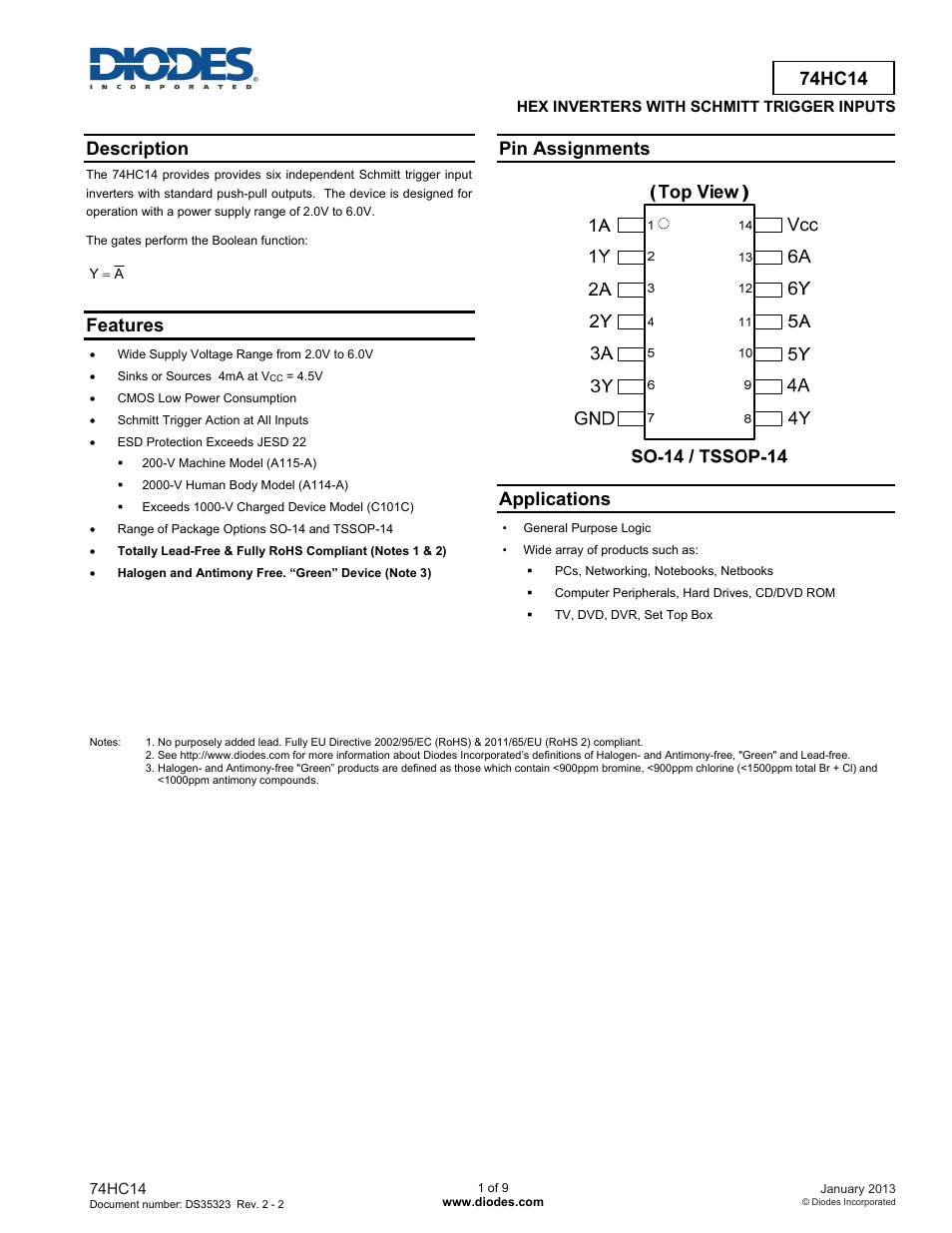 Diodes 74HC14 User Manual | 9 pages