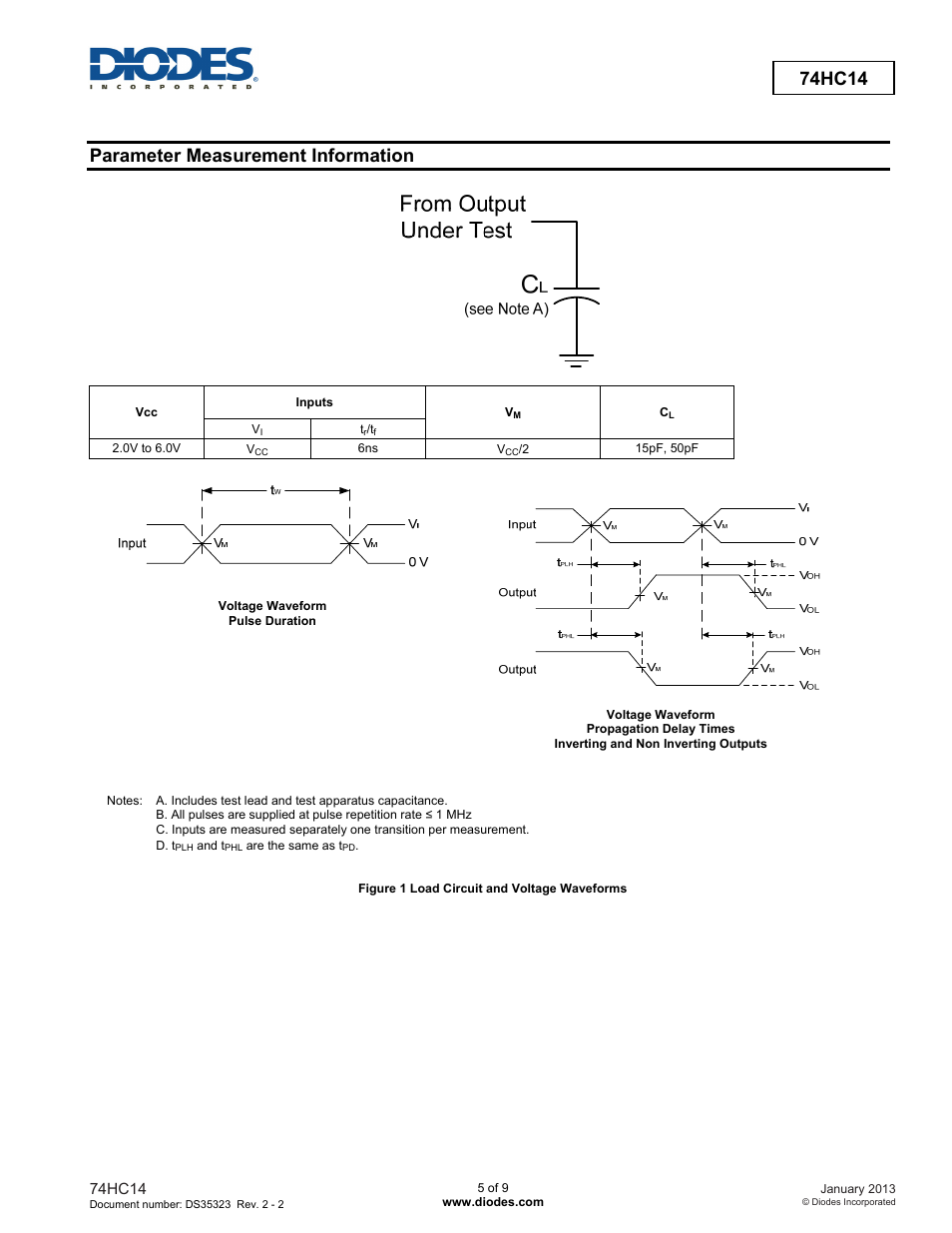 74hc14, Parameter measurement information | Diodes 74HC14 User Manual | Page 5 / 9