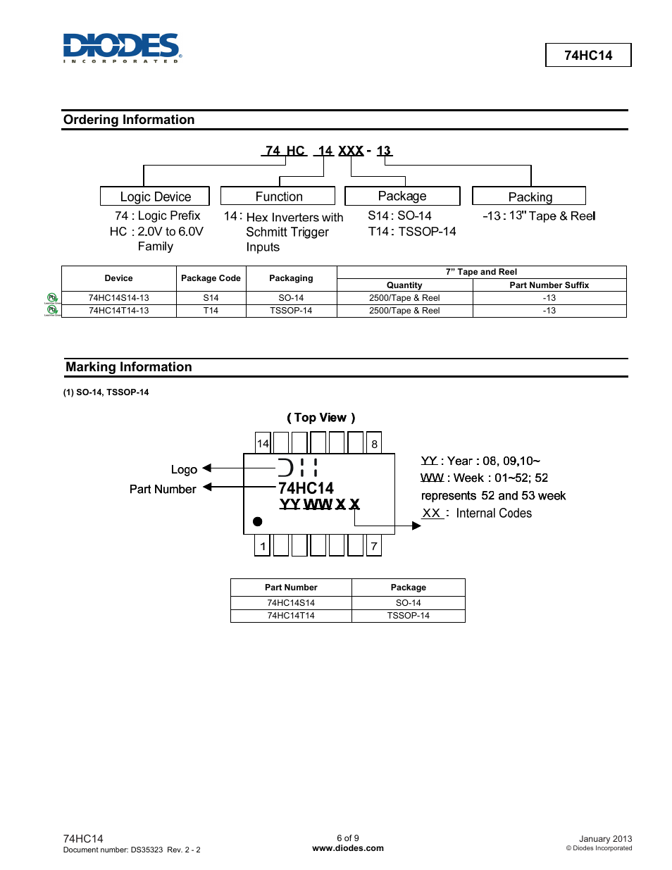 74hc14, Ordering information, Marking information | Diodes 74HC14 User Manual | Page 6 / 9