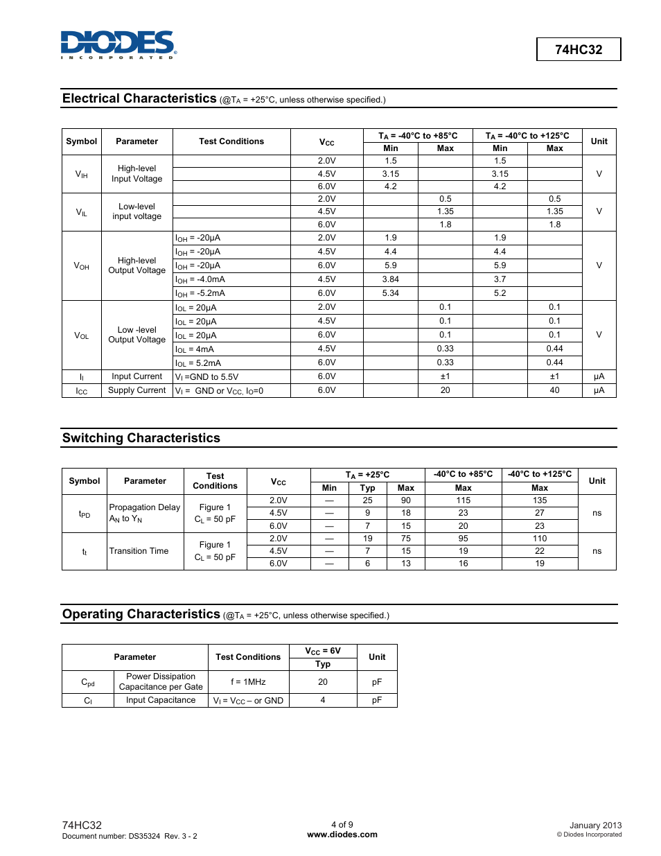 74hc32, Electrical characteristics, Switching characteristics | Operating characteristics | Diodes 74HC32 User Manual | Page 4 / 9