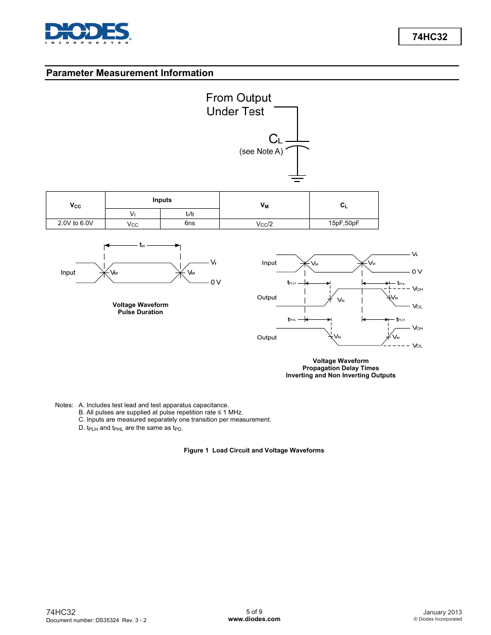 74hc32, Parameter measurement information | Diodes 74HC32 User Manual | Page 5 / 9