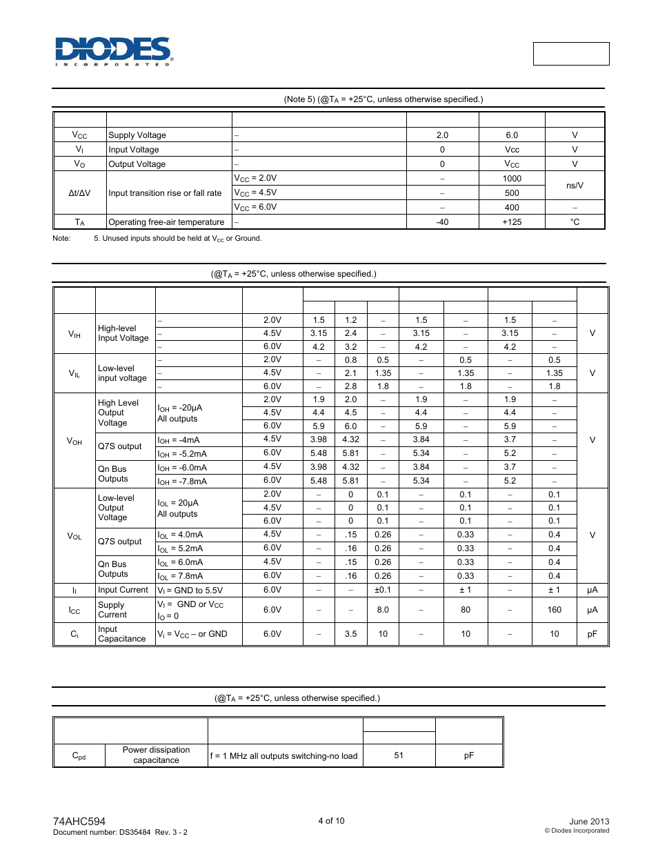 Recommended operating conditions, Electrical characteristics, Operating characteristics | Diodes 74HC594 User Manual | Page 4 / 10