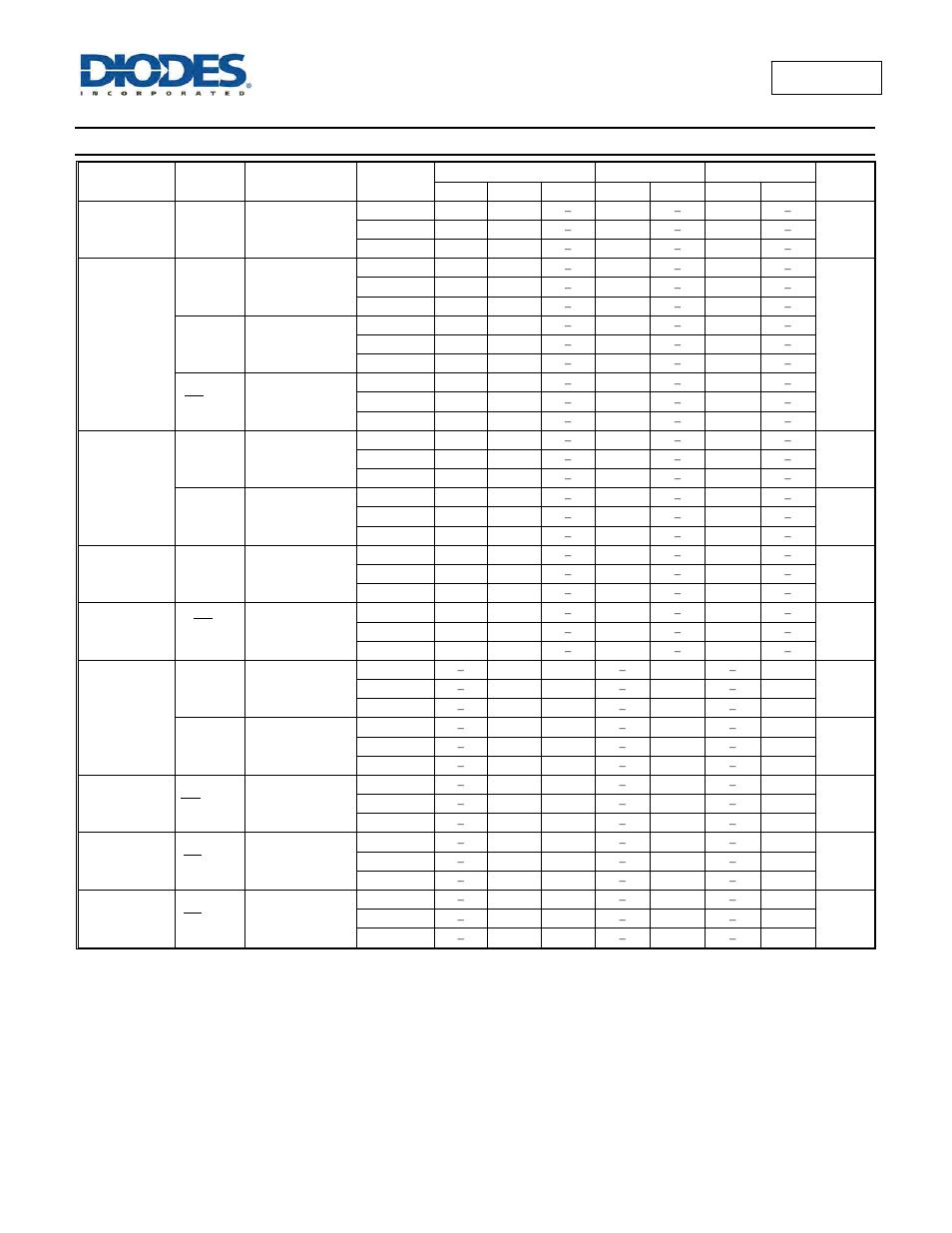 Switching characteristics | Diodes 74HC595 User Manual | Page 6 / 11
