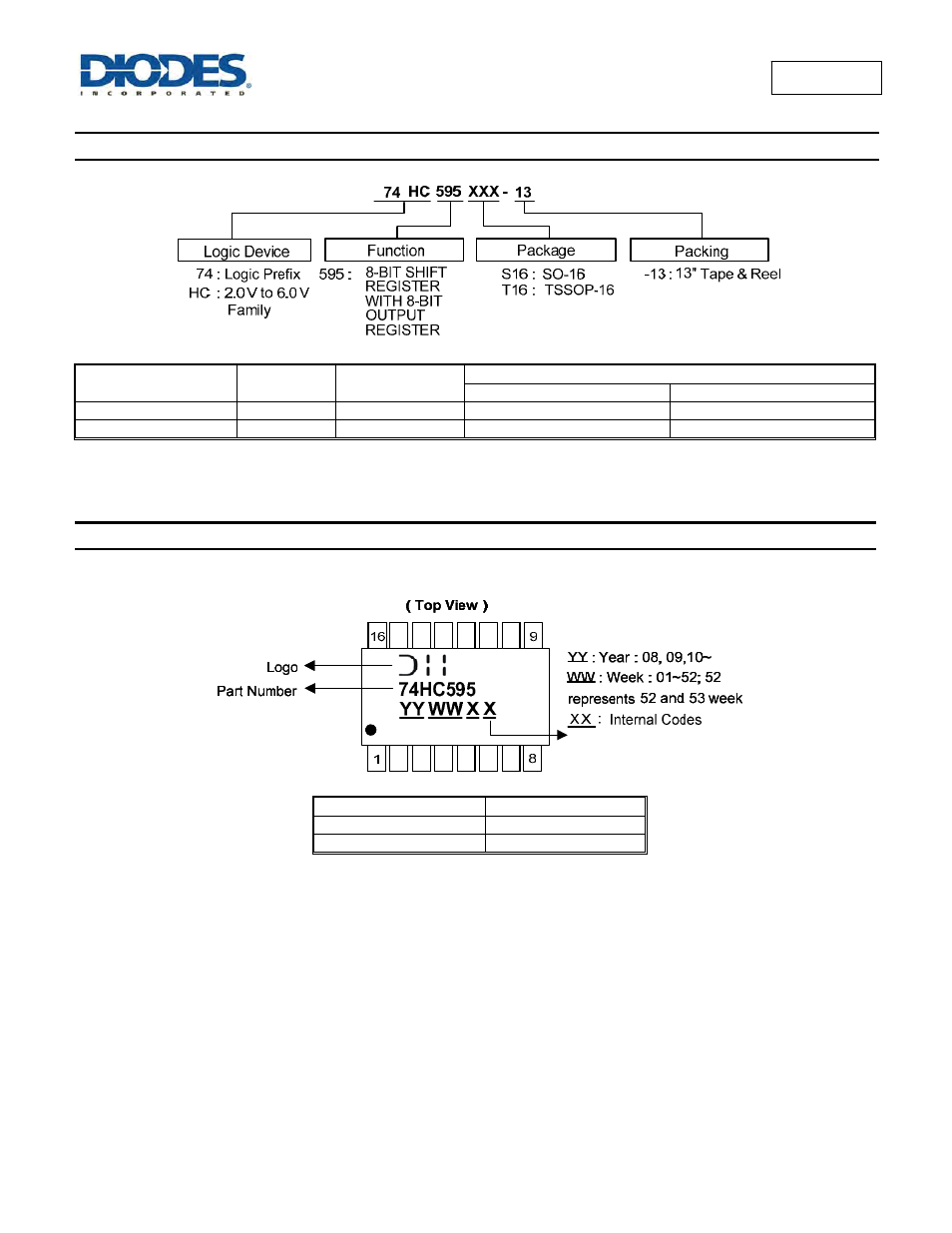 Ordering information, Marking information | Diodes 74HC595 User Manual | Page 8 / 11