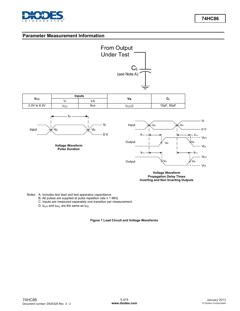 74hc86, Parameter measurement information | Diodes 74HC86 User Manual | Page 5 / 9