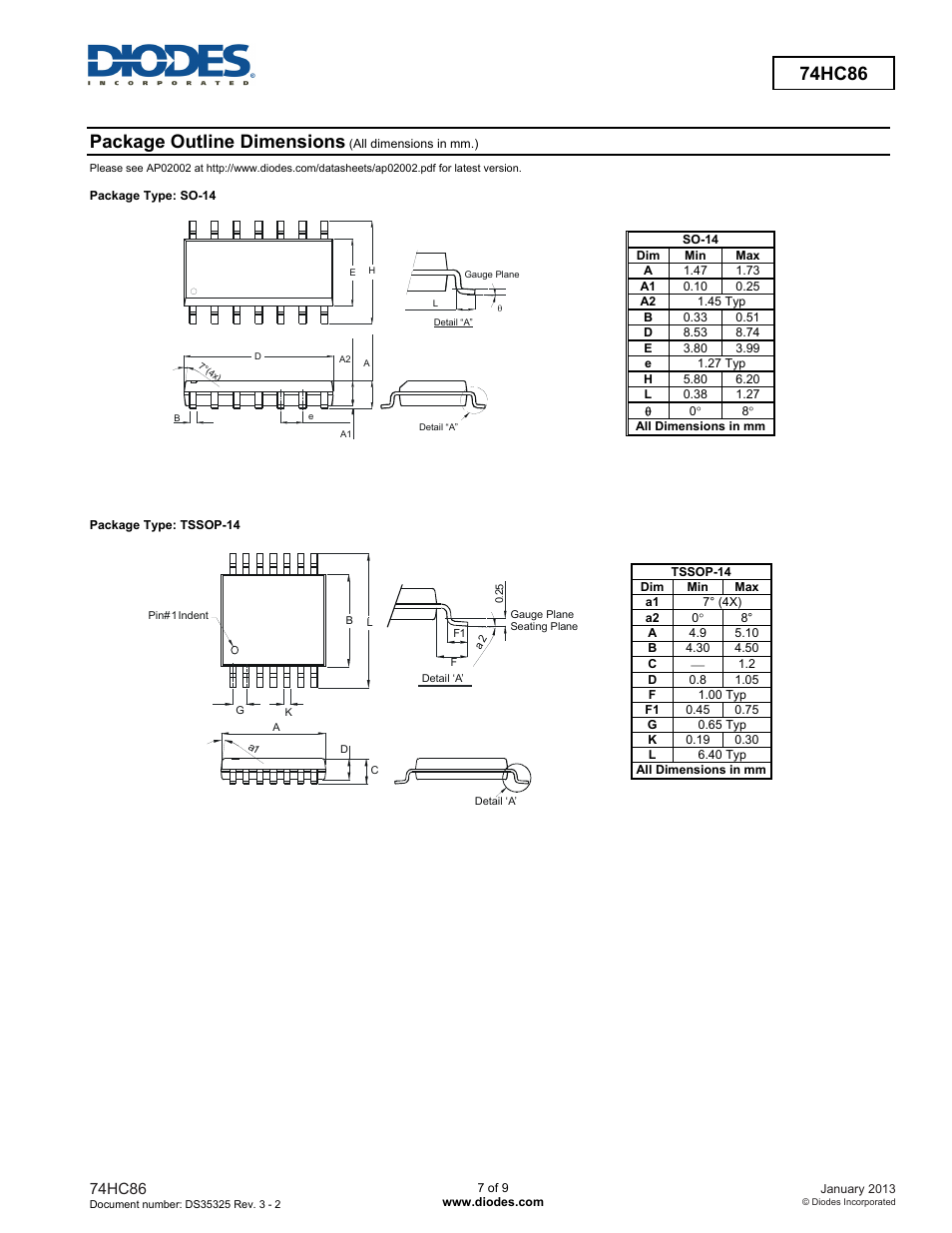 Package outline dimensions, 74hc86 | Diodes 74HC86 User Manual | Page 7 / 9