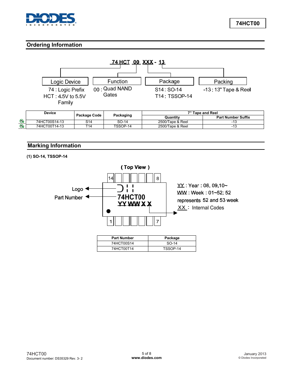 74hct00, Ordering information, Marking information | Diodes 74HCT00 User Manual | Page 5 / 8