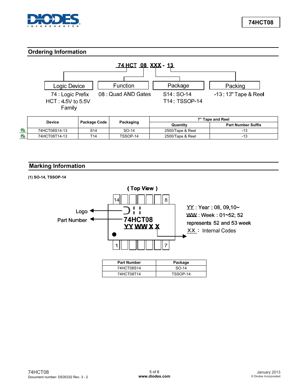 74hct08, Ordering information, Marking information | Diodes 74HCT08 User Manual | Page 5 / 8