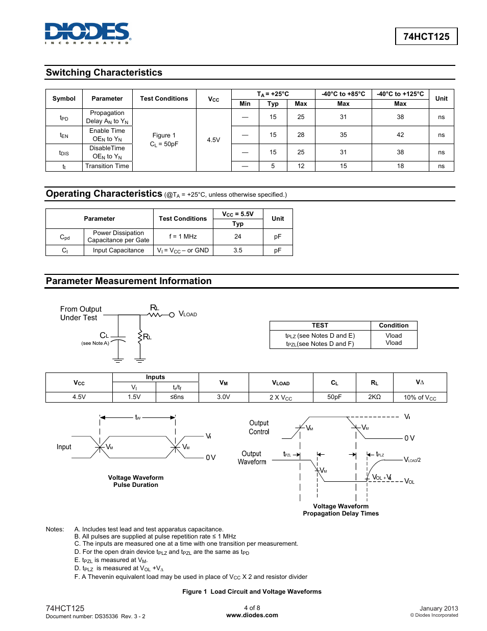 Switching characteristics, Operating characteristics, Parameter measurement information | Diodes 74HCT125 User Manual | Page 4 / 8
