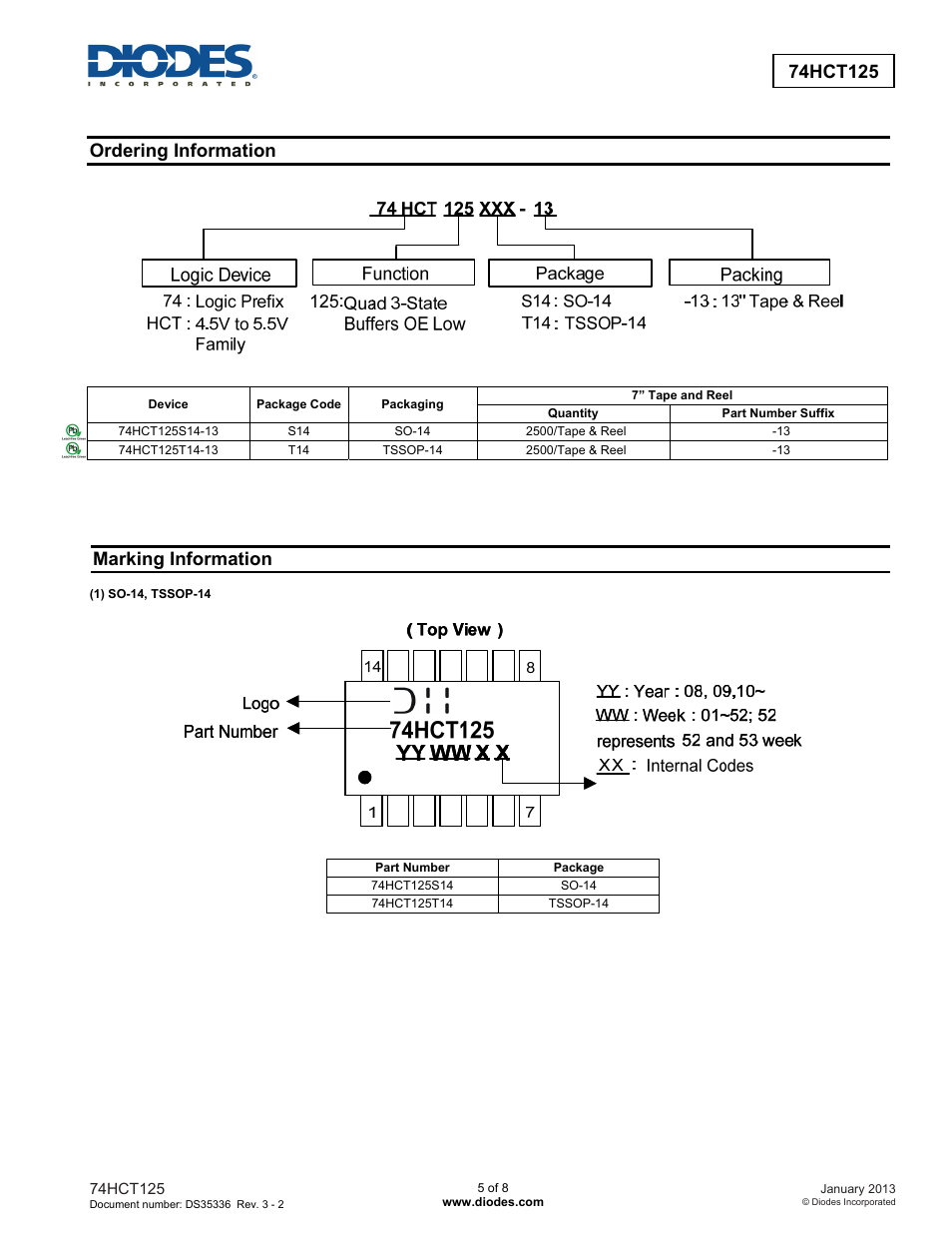 Ordering information, Marking information | Diodes 74HCT125 User Manual | Page 5 / 8