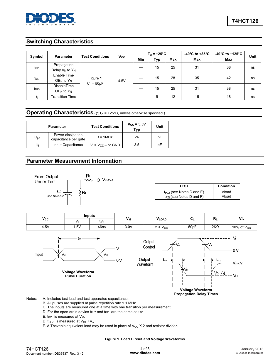 Switching characteristics, Operating characteristics, Parameter measurement information | Diodes 74HCT126 User Manual | Page 4 / 8