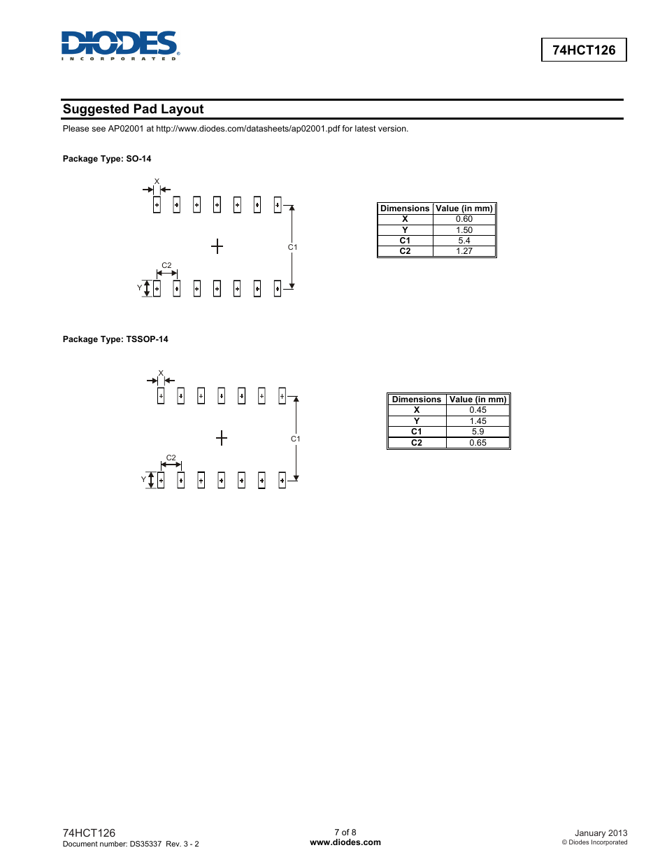 Suggested pad layout | Diodes 74HCT126 User Manual | Page 7 / 8