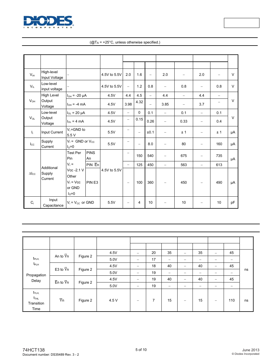 Electrical characteristics, Switching characteristics | Diodes 74HCT138 User Manual | Page 5 / 10