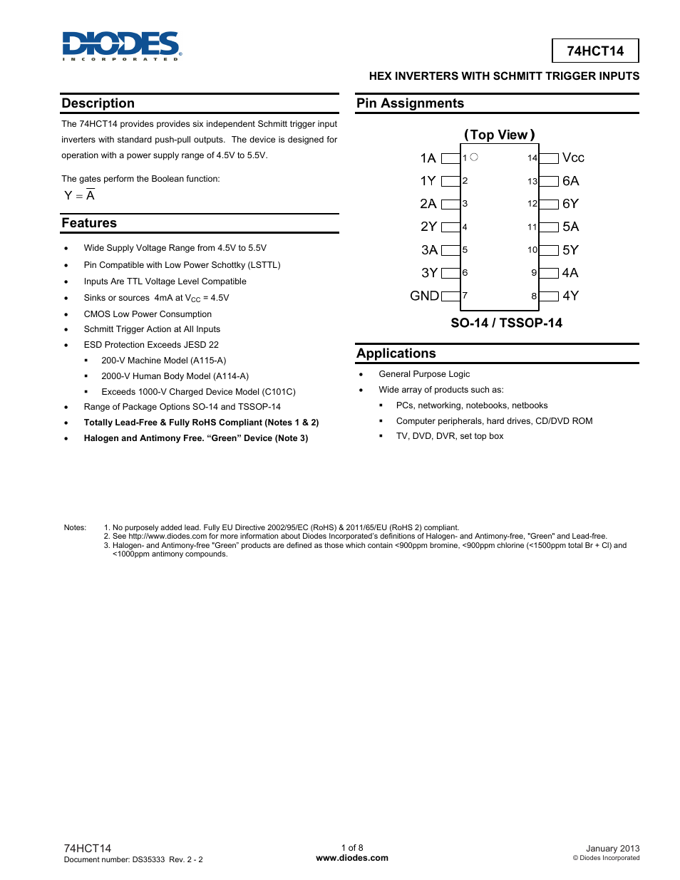 Diodes 74HCT14 User Manual | 8 pages