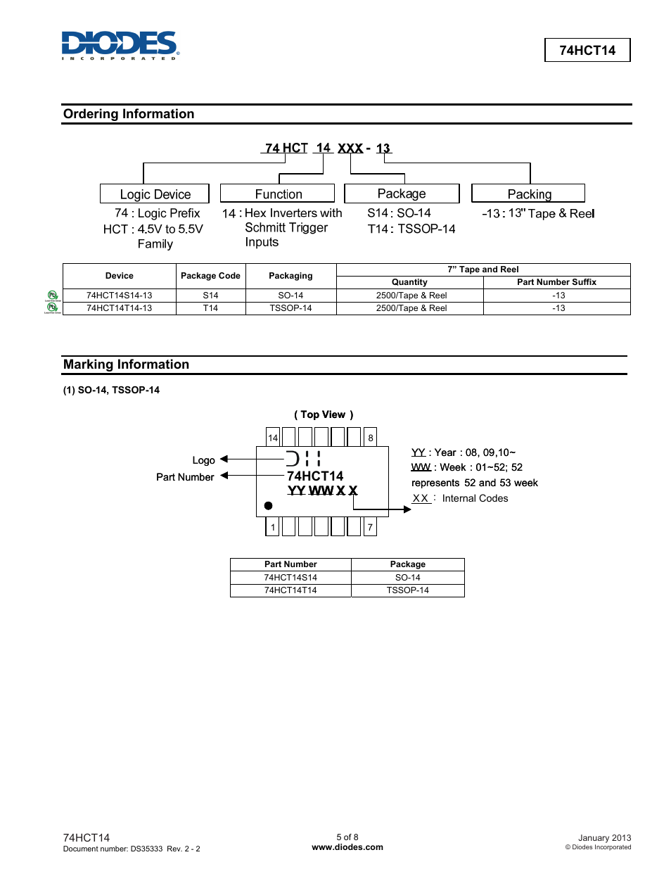 74hct14, Ordering information, Marking information | Yy ww x x, 74hct14 yy ww x x | Diodes 74HCT14 User Manual | Page 5 / 8