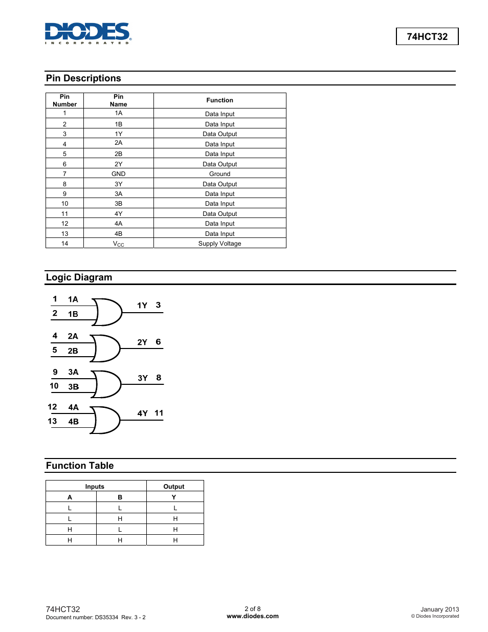 74hct32, Pin descriptions, Logic diagram | Function table | Diodes 74HCT32 User Manual | Page 2 / 8