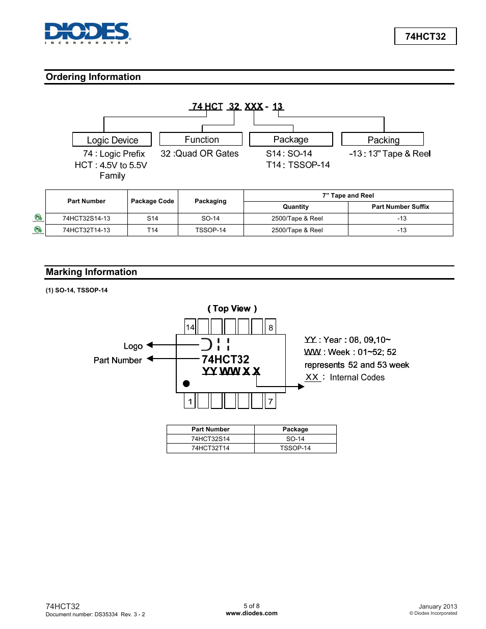 74hct32, Ordering information, Marking information | Diodes 74HCT32 User Manual | Page 5 / 8