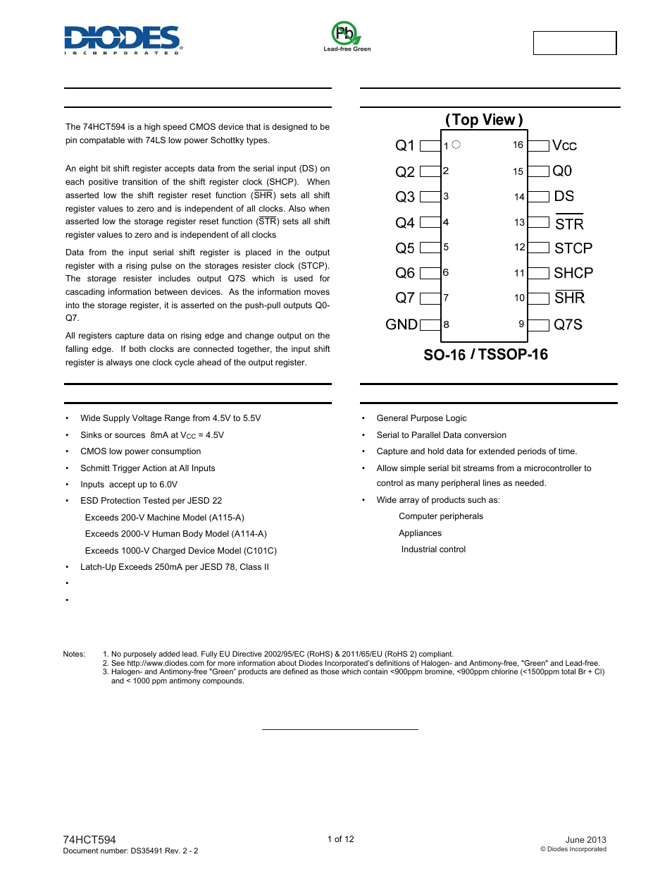 Diodes 74HCT594 User Manual | 12 pages