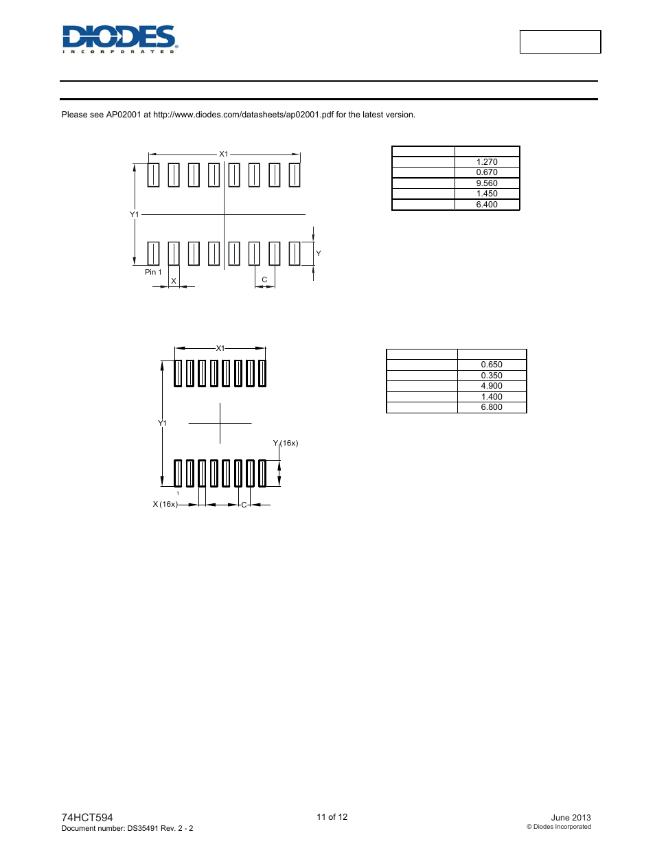 Suggested pad layout | Diodes 74HCT594 User Manual | Page 11 / 12