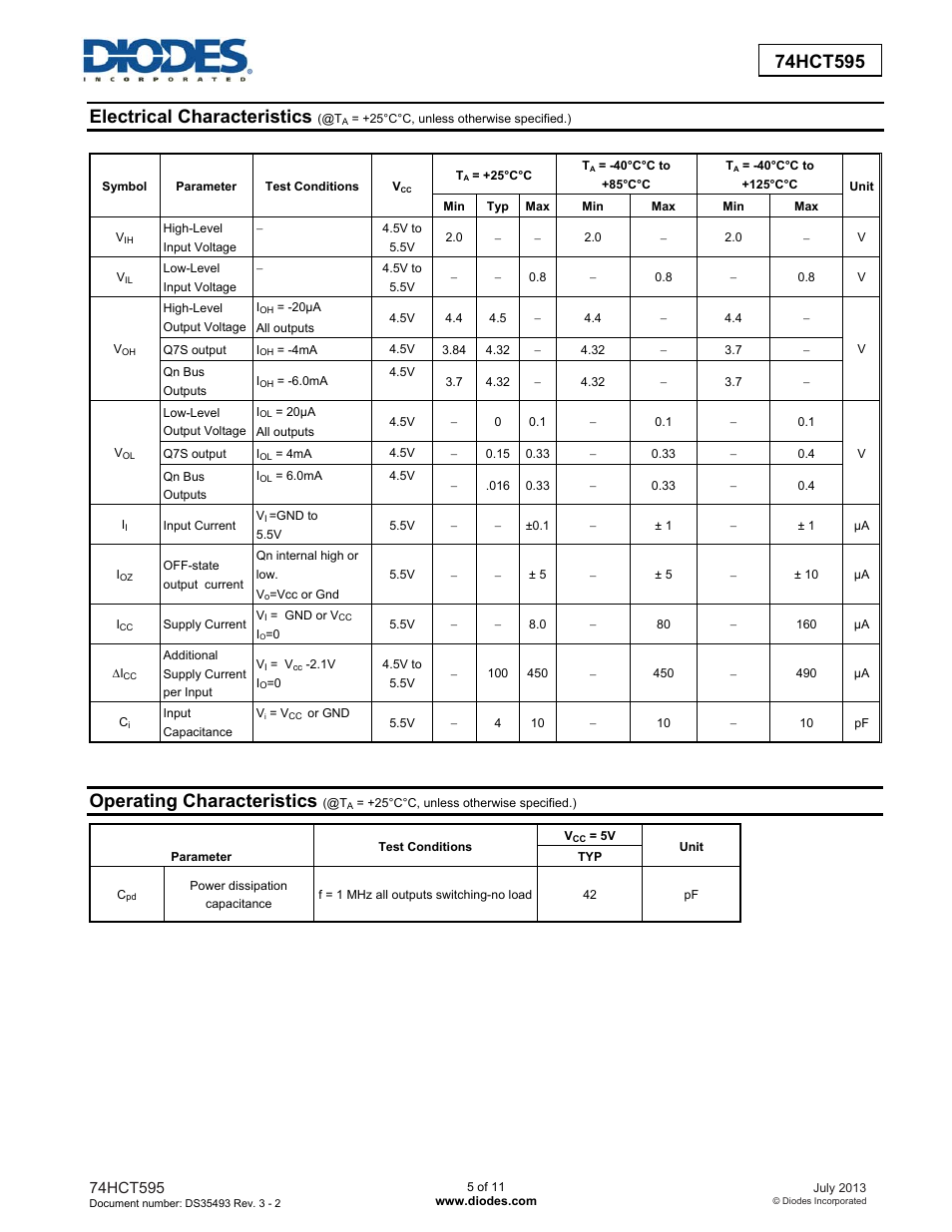 Electrical characteristics, Operating characteristics | Diodes 74HCT595 User Manual | Page 5 / 11