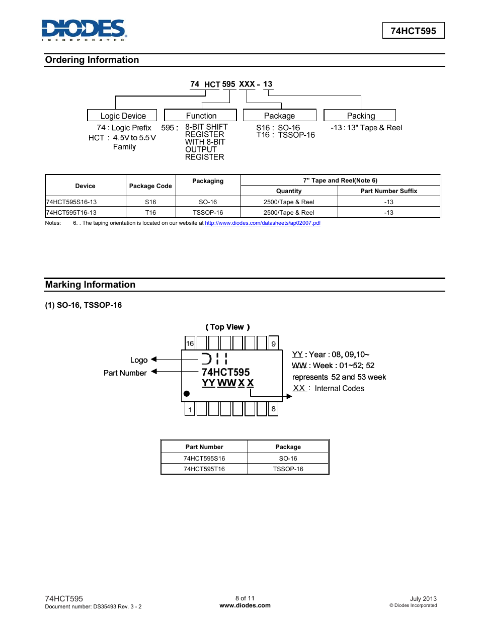 Ordering information, Marking information | Diodes 74HCT595 User Manual | Page 8 / 11