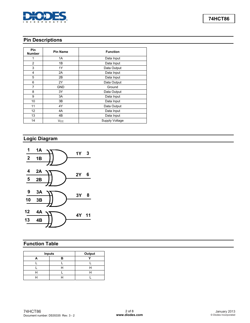 74hct86, Pin descriptions, Logic diagram | Function table | Diodes 74HCT86 User Manual | Page 2 / 8