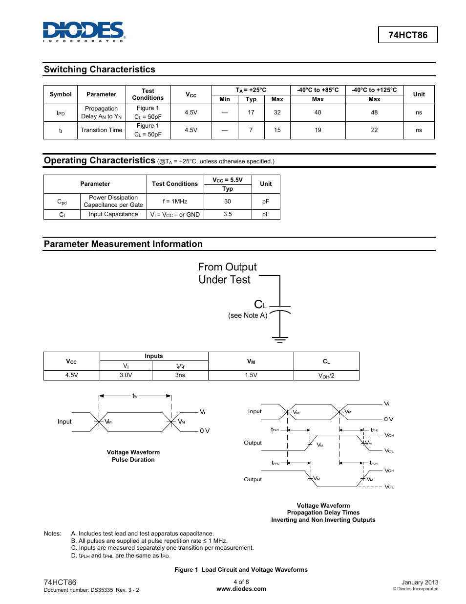 74hct86, Switching characteristics, Operating characteristics | Parameter measurement information | Diodes 74HCT86 User Manual | Page 4 / 8