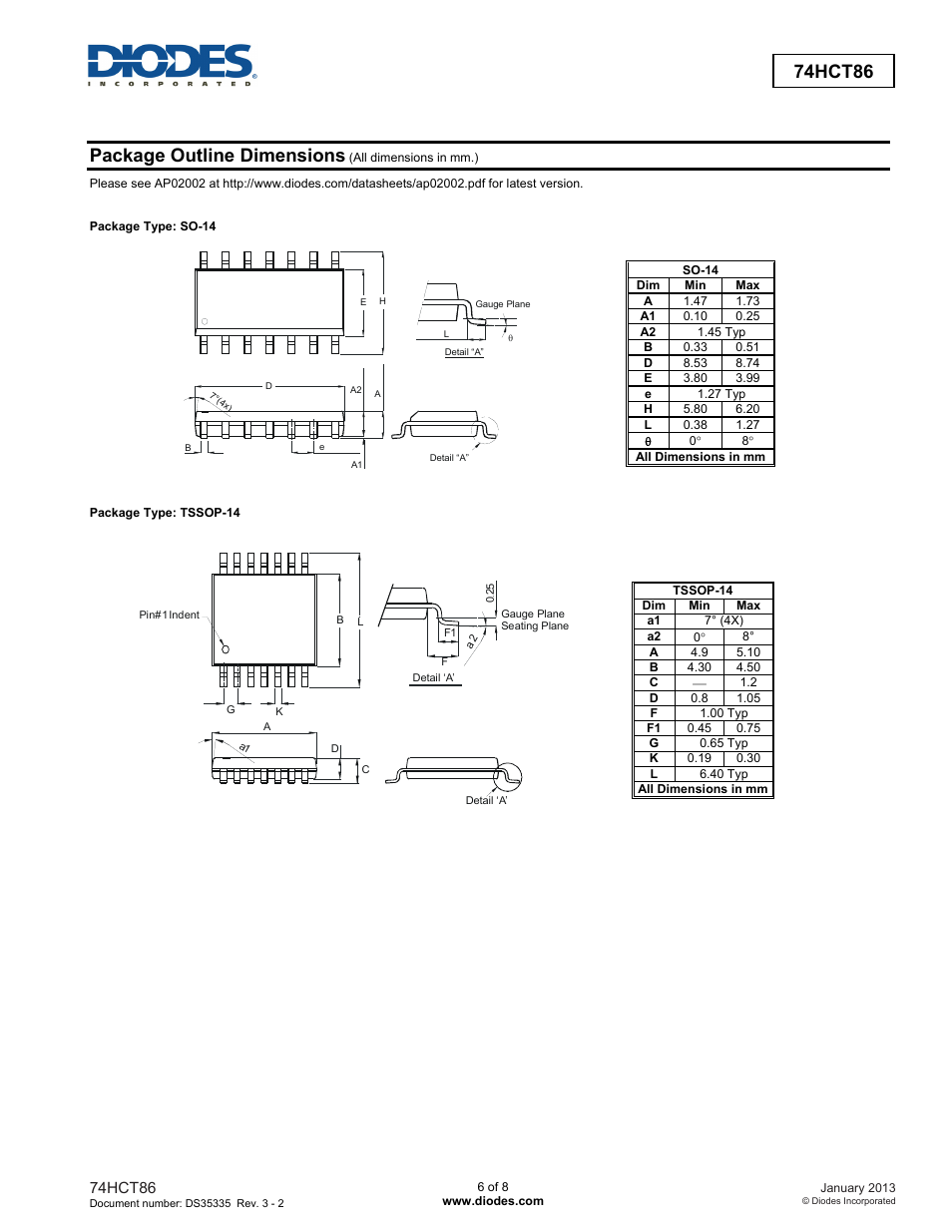 Package outline dimensions, 74hct86 | Diodes 74HCT86 User Manual | Page 6 / 8