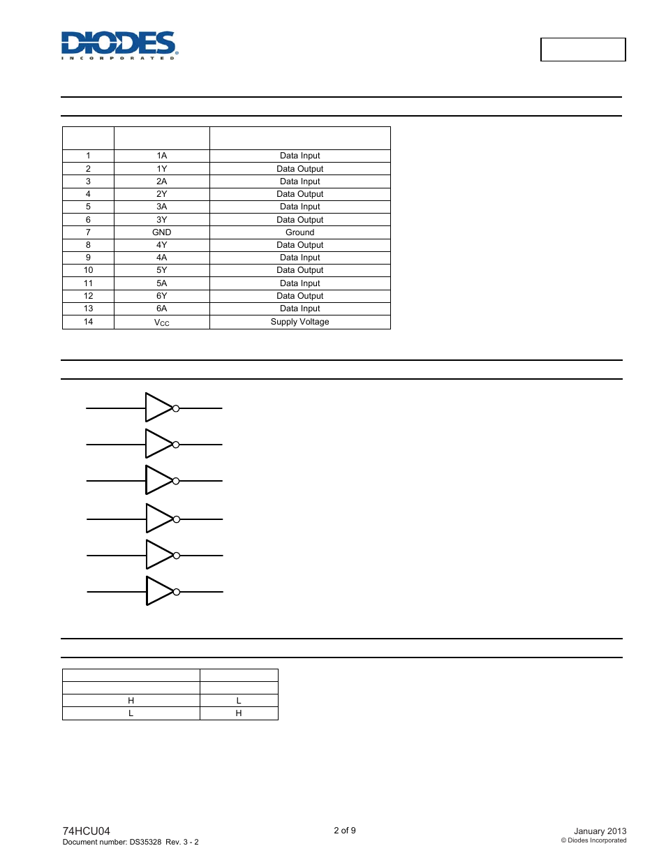 74hcu04, Pin descriptions, Logic diagram | Function table | Diodes 74HCU04 User Manual | Page 2 / 9