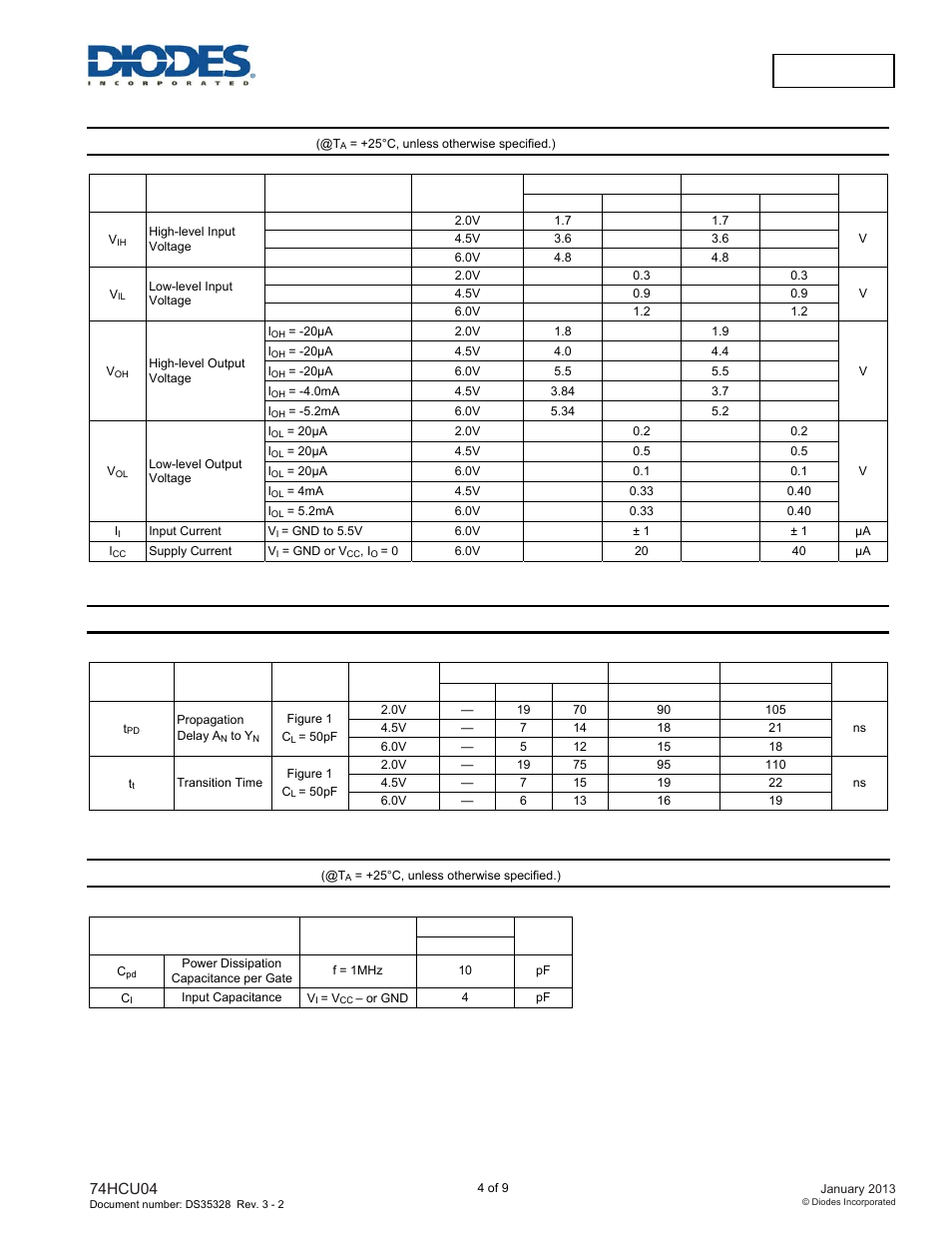 74hcu04, Electrical characteristics, Switching characteristics | Operating characteristics | Diodes 74HCU04 User Manual | Page 4 / 9