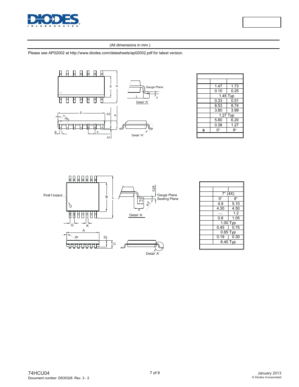 Package outline dimensions, 74hcu04 | Diodes 74HCU04 User Manual | Page 7 / 9