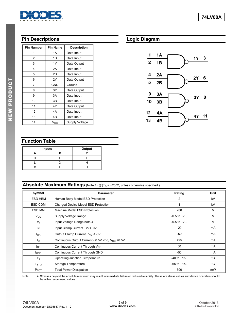74lv00a new prod uc t, Pin descriptions, Function table | Logic diagram, Absolute maximum ratings | Diodes 74LV00A User Manual | Page 2 / 9