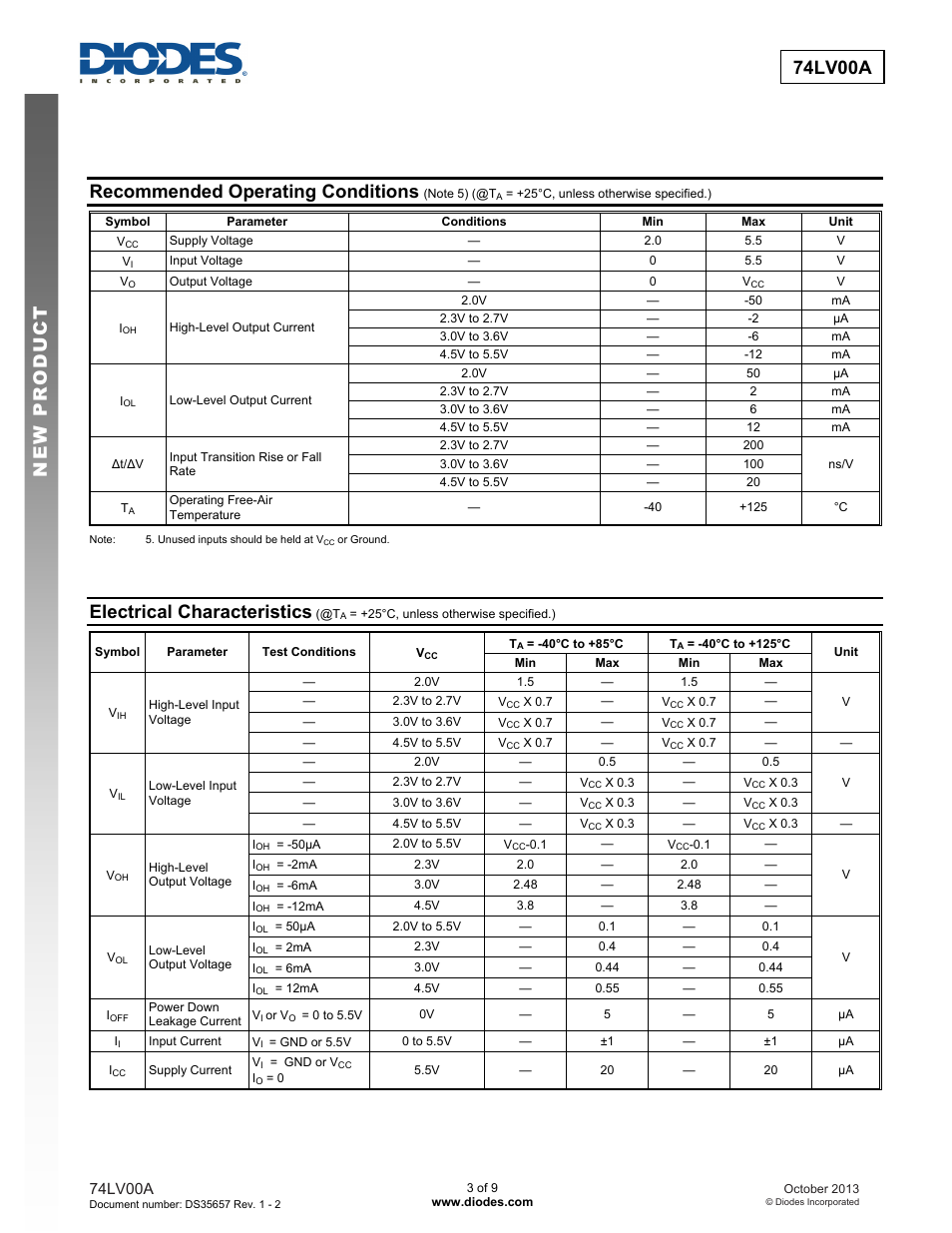 74lv00a new prod uc t, Recommended operating conditions, Electrical characteristics | Diodes 74LV00A User Manual | Page 3 / 9