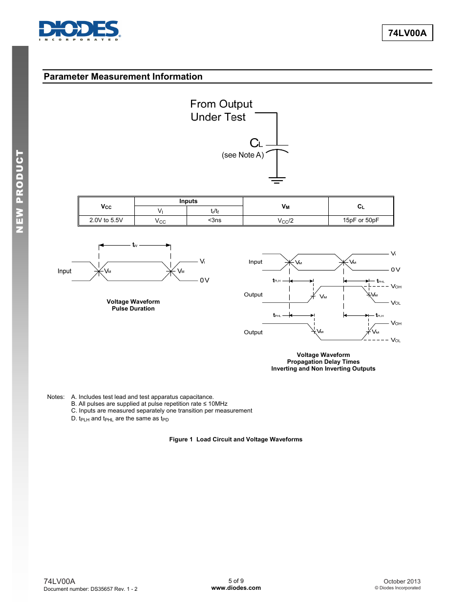 74lv00a new prod uc t, Parameter measurement information | Diodes 74LV00A User Manual | Page 5 / 9
