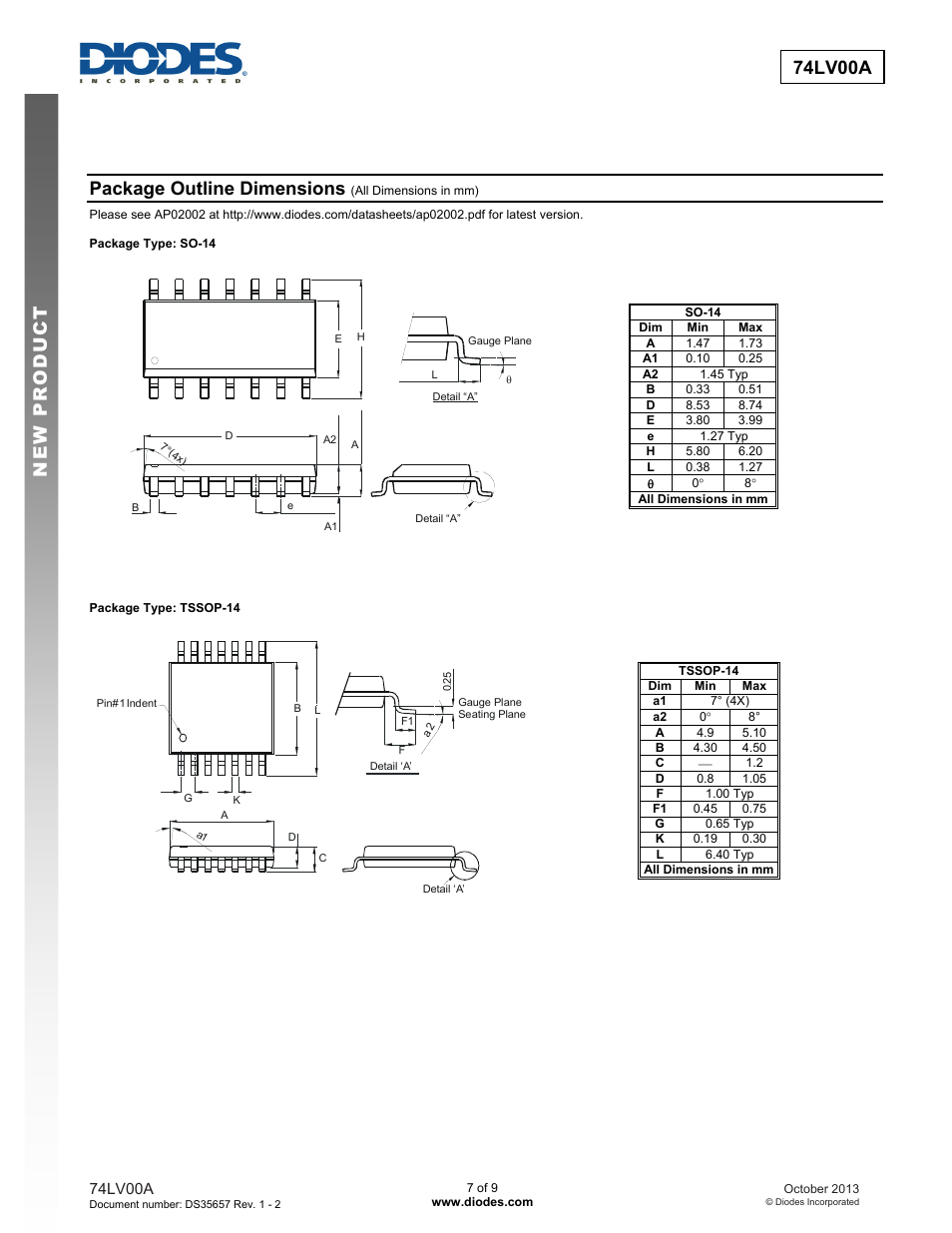 74lv00a new prod uc t, Package outline dimensions | Diodes 74LV00A User Manual | Page 7 / 9