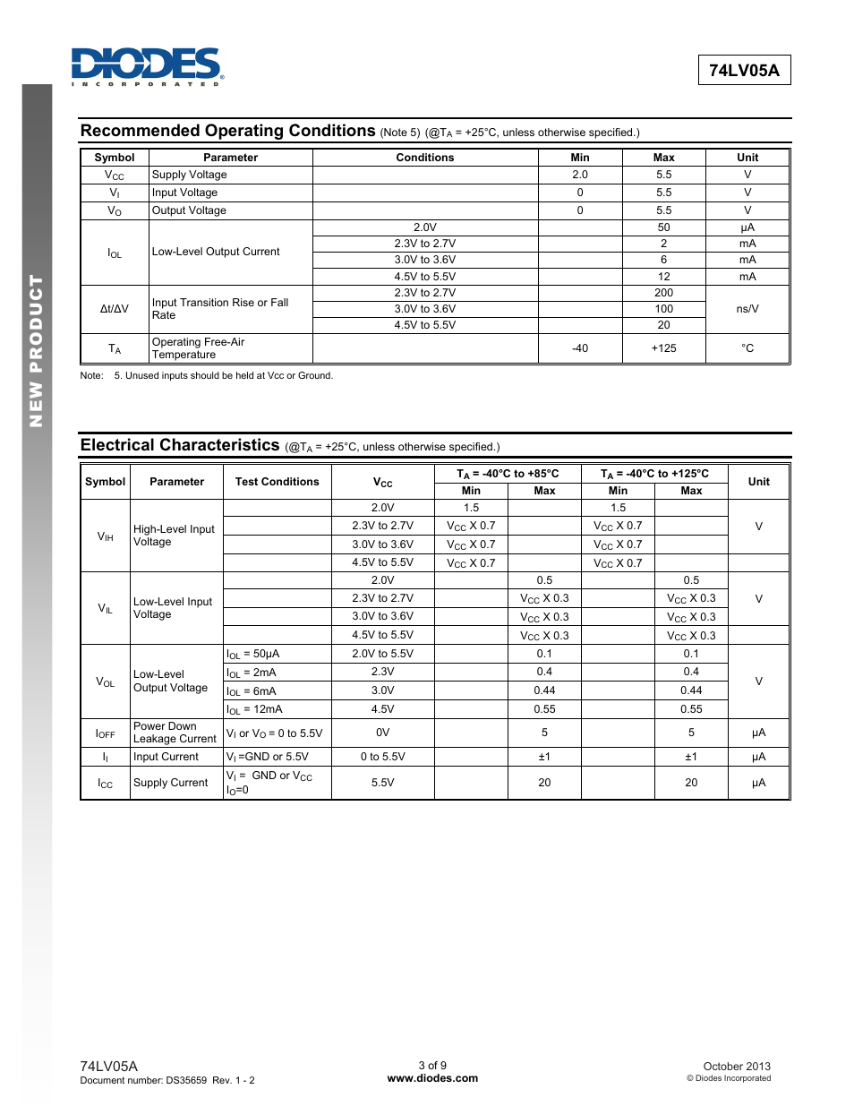 Preliminary 74lv05a new prod uc t, Recommended operating conditions, Electrical characteristics | Diodes 74LV05A User Manual | Page 3 / 9
