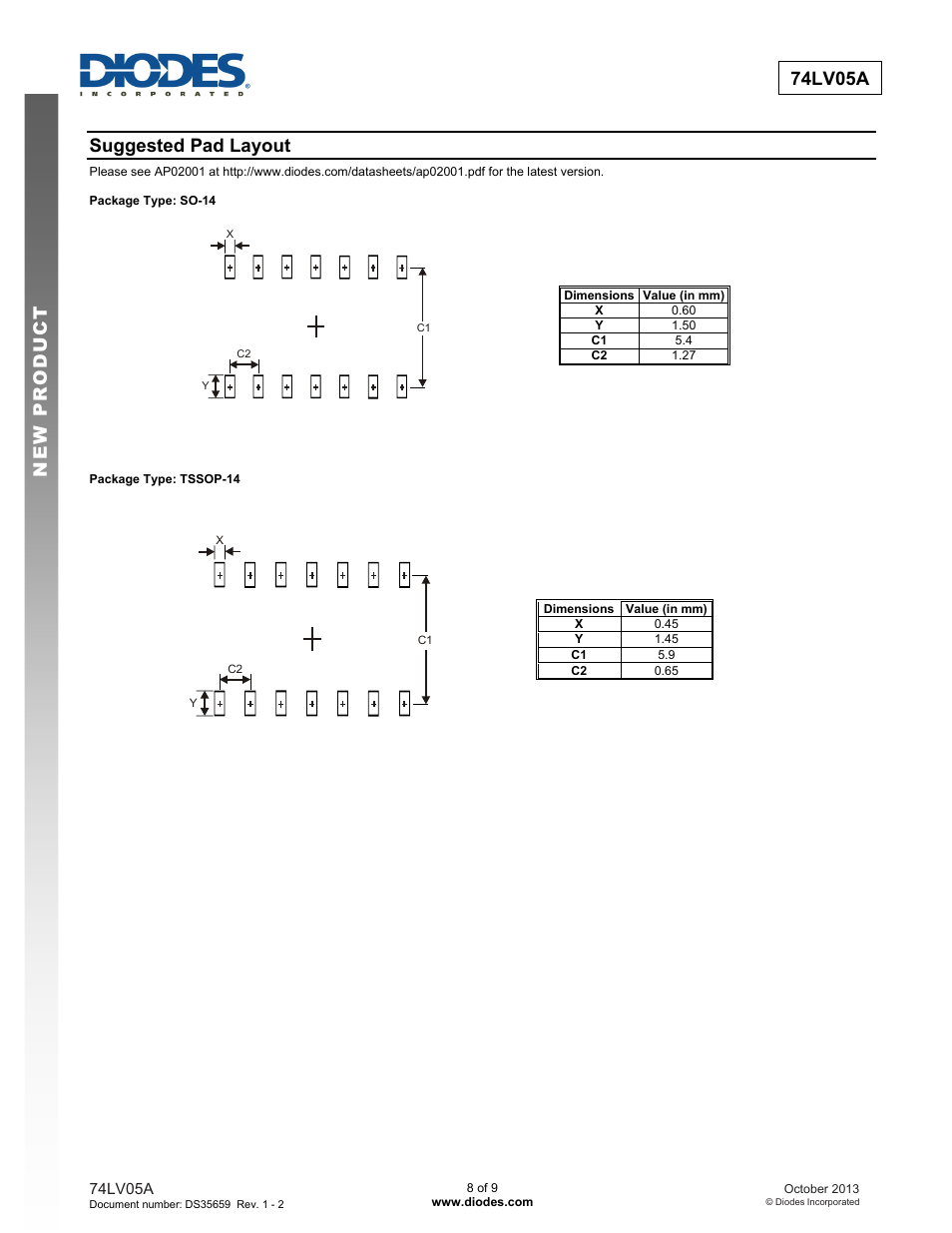 Preliminary 74lv05a new prod uc t, Suggested pad layout | Diodes 74LV05A User Manual | Page 8 / 9