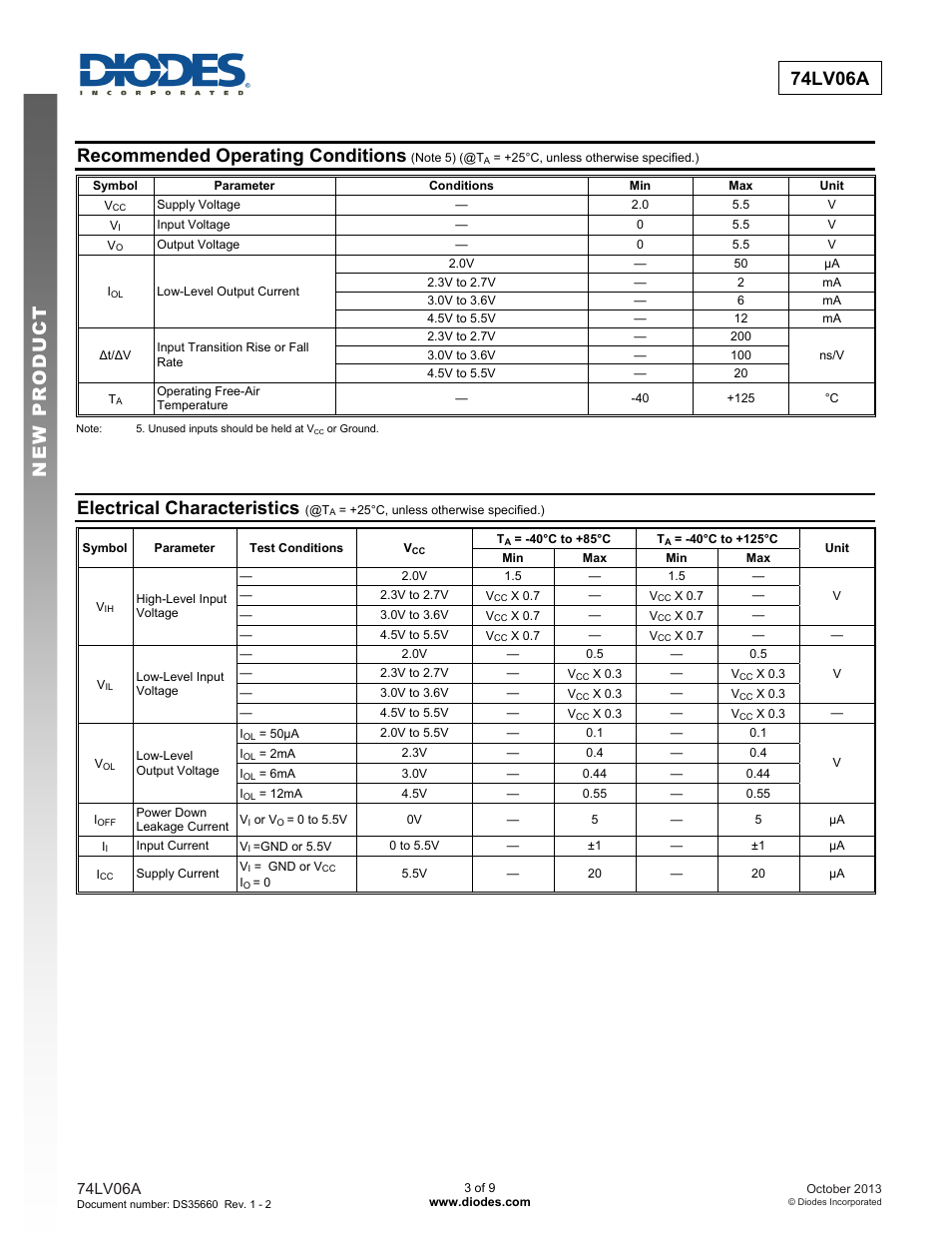 74lv06a new prod uc t, Recommended operating conditions, Electrical characteristics | Diodes 74LV06A User Manual | Page 3 / 9