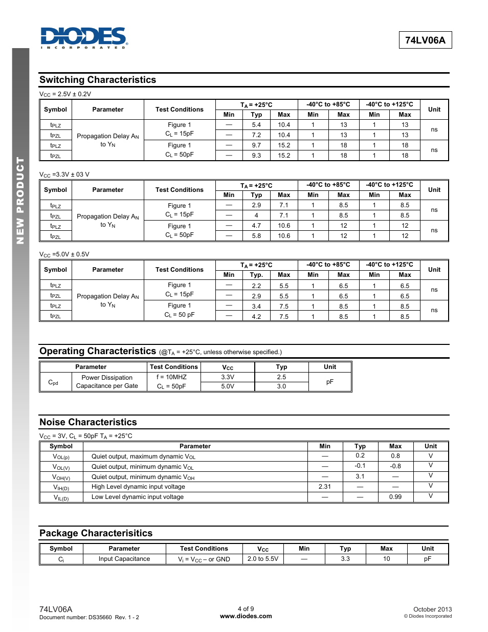 74lv06a new prod uc t, Switching characteristics, Operating characteristics | Noise characteristics, Package characterisitics | Diodes 74LV06A User Manual | Page 4 / 9