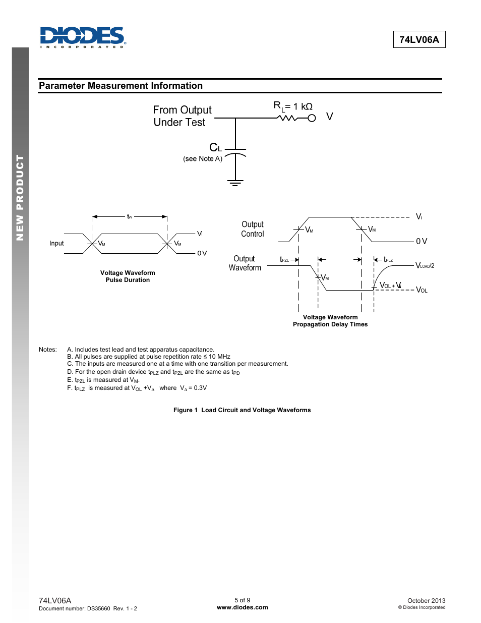74lv06a new prod uc t, Parameter measurement information | Diodes 74LV06A User Manual | Page 5 / 9