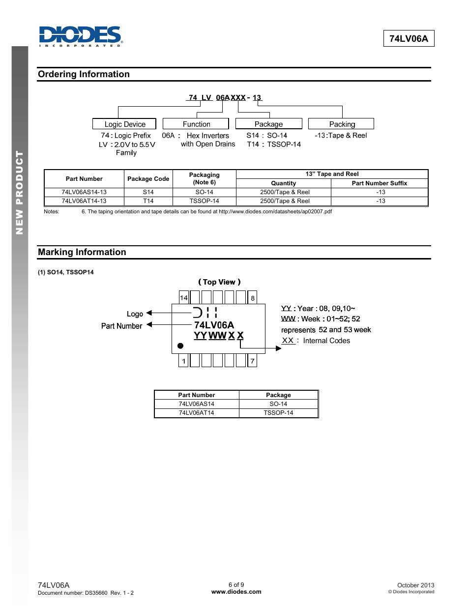 74lv06a new prod uc t, Ordering information, Marking information | Diodes 74LV06A User Manual | Page 6 / 9