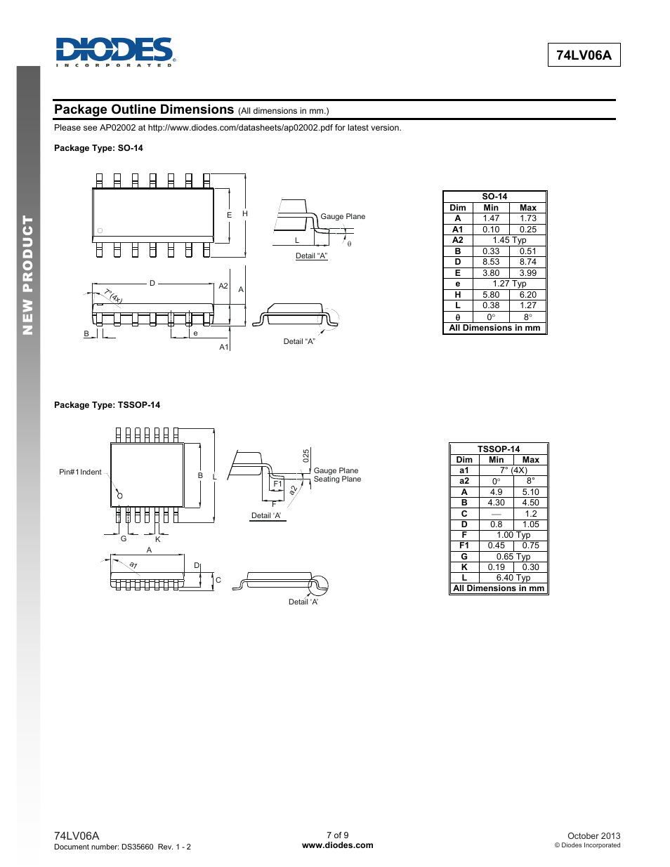 74lv06a new prod uc t, Package outline dimensions | Diodes 74LV06A User Manual | Page 7 / 9