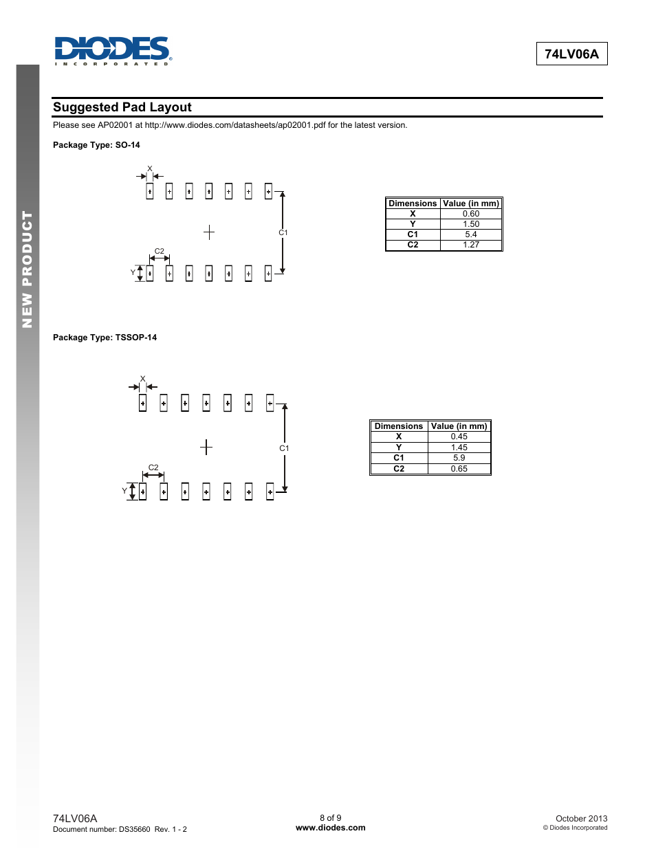 74lv06a new prod uc t, Suggested pad layout | Diodes 74LV06A User Manual | Page 8 / 9