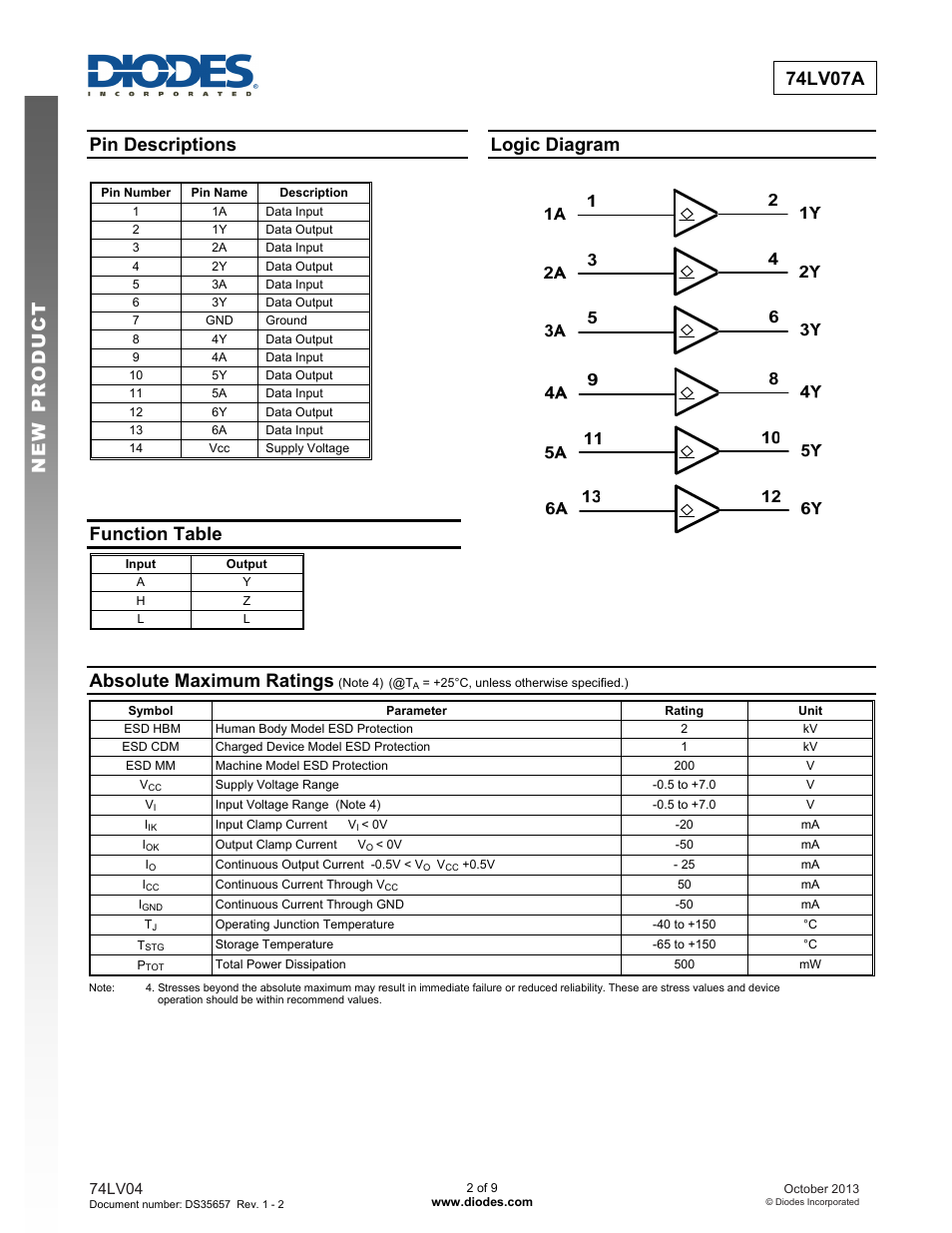 New prod uc t 74lv07a, Pin descriptions, Function table | Logic diagram, Absolute maximum ratings | Diodes 74LV07A User Manual | Page 2 / 9