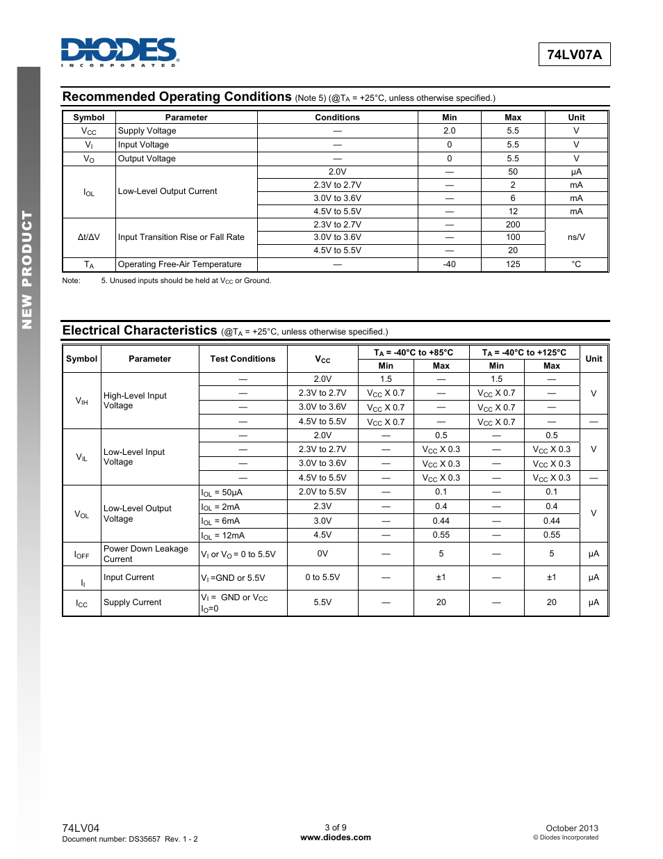 New prod uc t 74lv07a, Recommended operating conditions, Electrical characteristics | Diodes 74LV07A User Manual | Page 3 / 9
