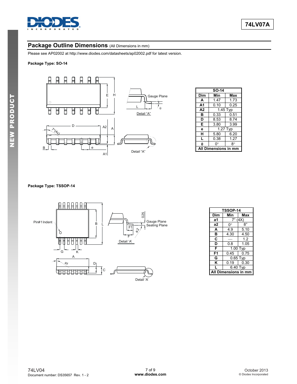New prod uc t 74lv07a, Package outline dimensions | Diodes 74LV07A User Manual | Page 7 / 9