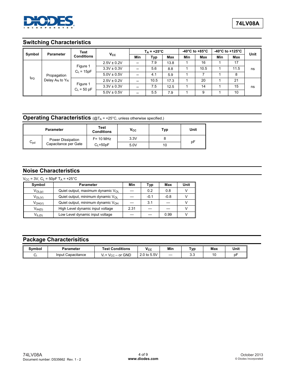 74lv08a, Switching characteristics, Operating characteristics | Noise characteristics, Package characterisitics | Diodes 74LV08A User Manual | Page 4 / 9