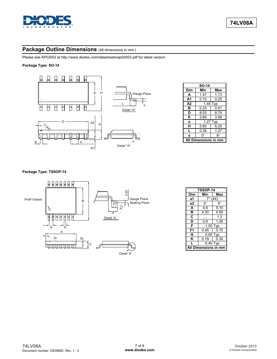74lv08a, Package outline dimensions | Diodes 74LV08A User Manual | Page 7 / 9