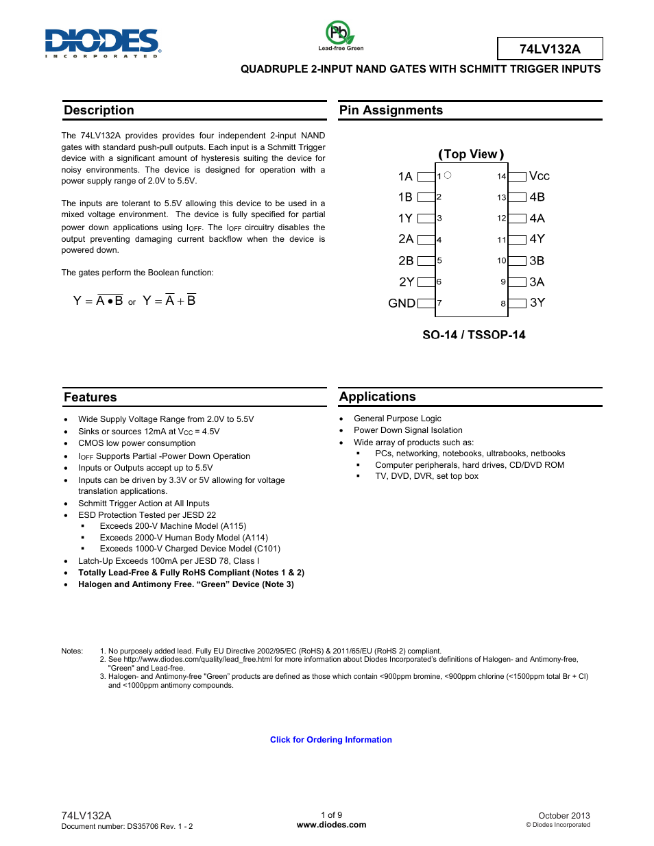 Diodes 74LV132A User Manual | 9 pages